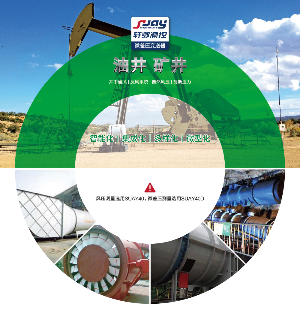 油井、礦井（井下通風、反風系統、自然風壓、瓦斯壓力）