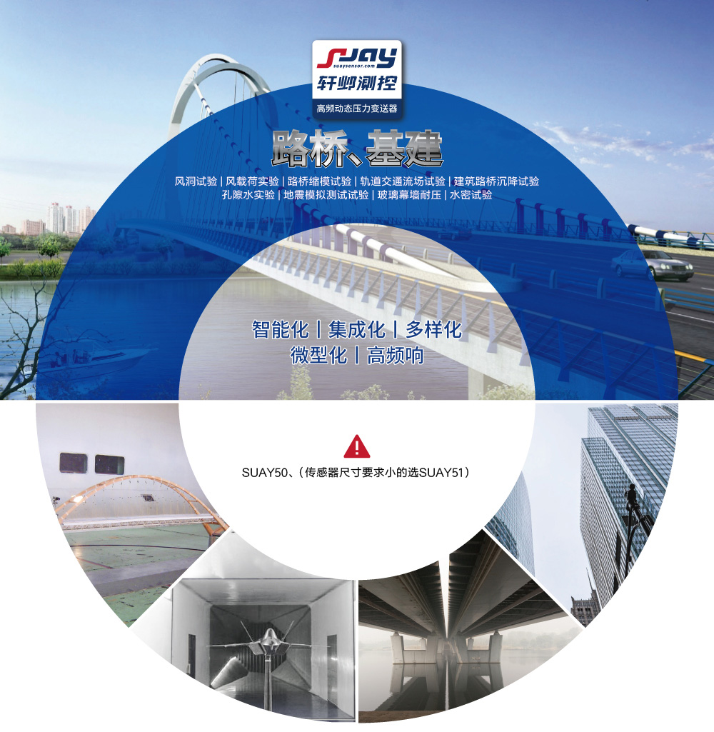 路橋基建（風洞試驗、風載荷實驗、路橋縮模試驗、軌道交通試驗）